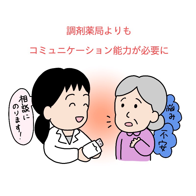 病院薬剤師には患者さんとの信頼関係の構築のためのコミュニケーション能力が必要とされます。