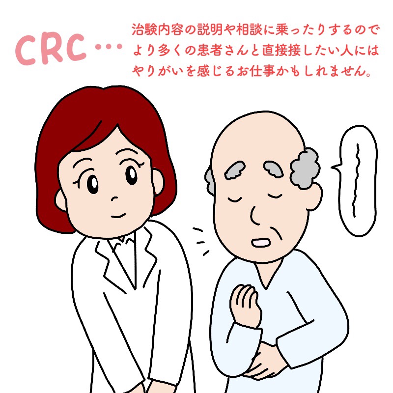 SMOで働く人員（CRC）は医療機関に駐在する仕事のため、患者と直接やり取りをする機会が多くあります。