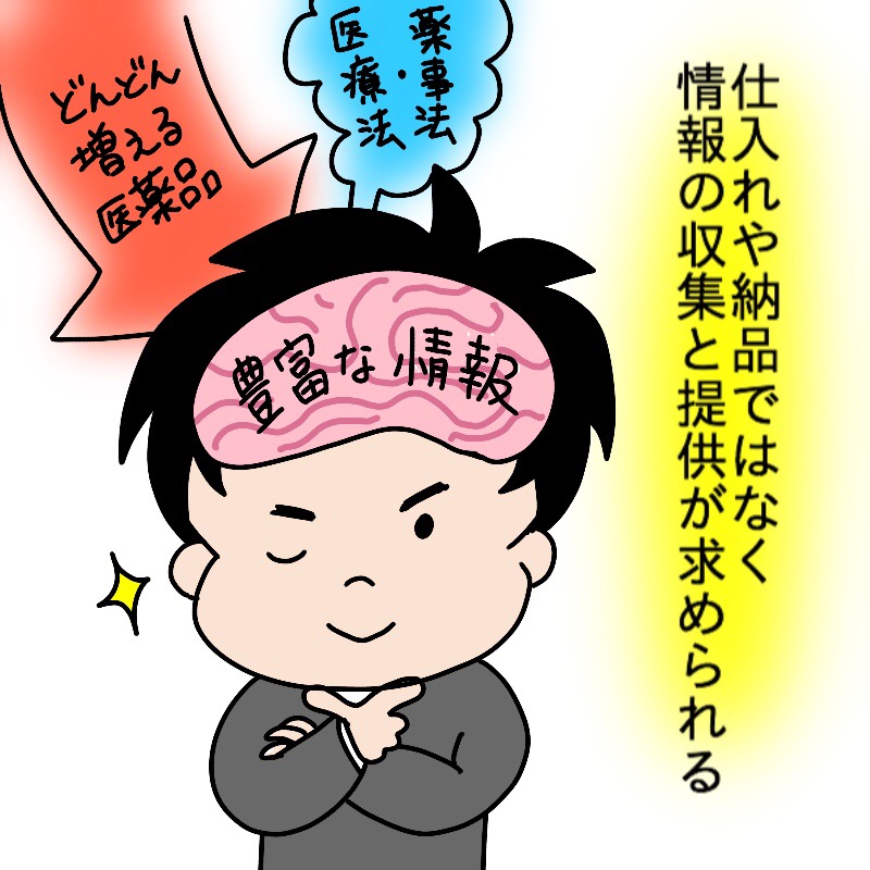 薬剤師に求められるのは、物理的な仕入れや納品ではなく、情報という無形のものの収集、そして提供です。