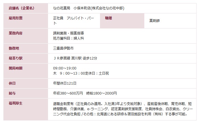 なの花薬局の中途採用の求人01